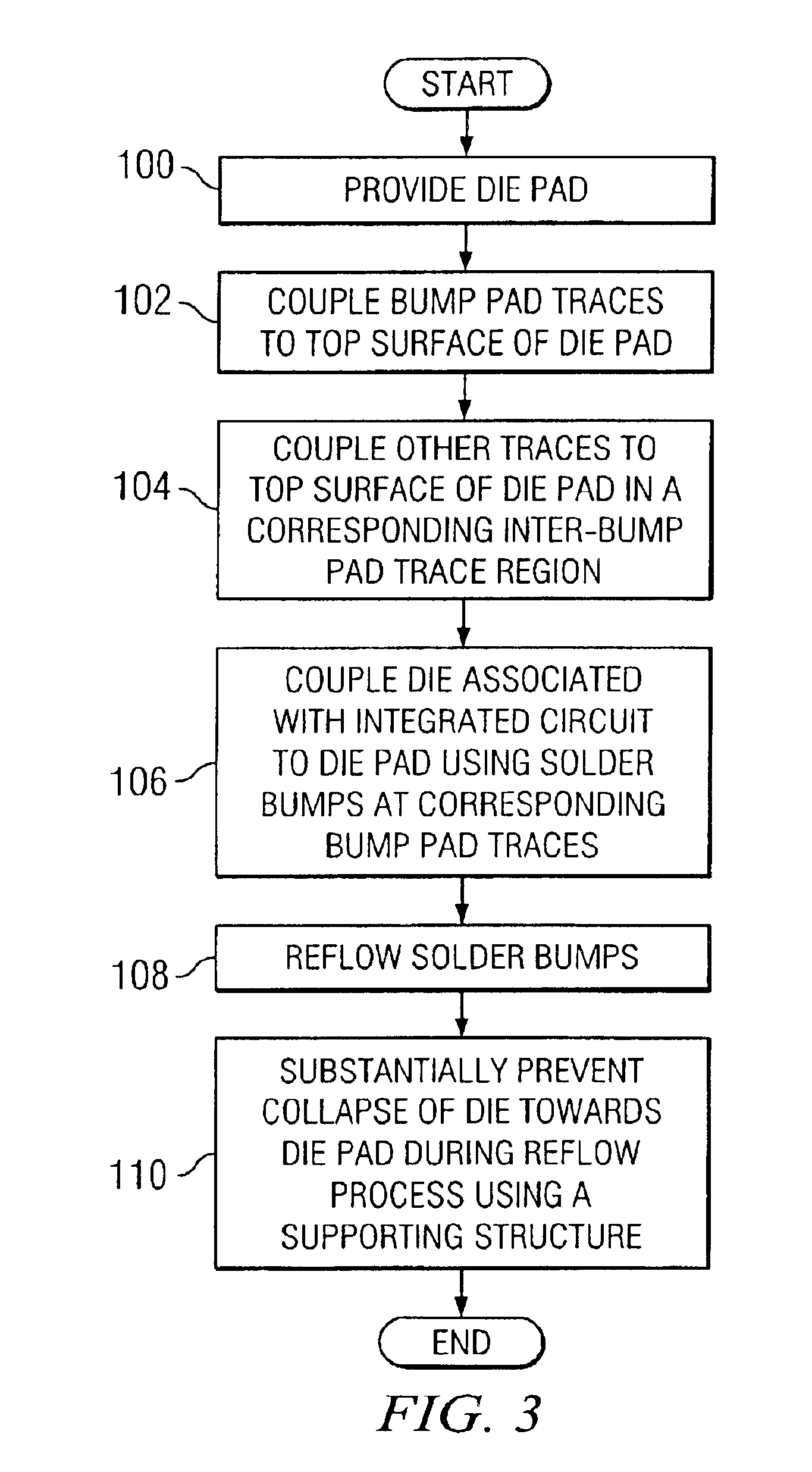 Using a supporting structure to control collapse of a die towards a die pad during a reflow process for coupling the die to the die pad