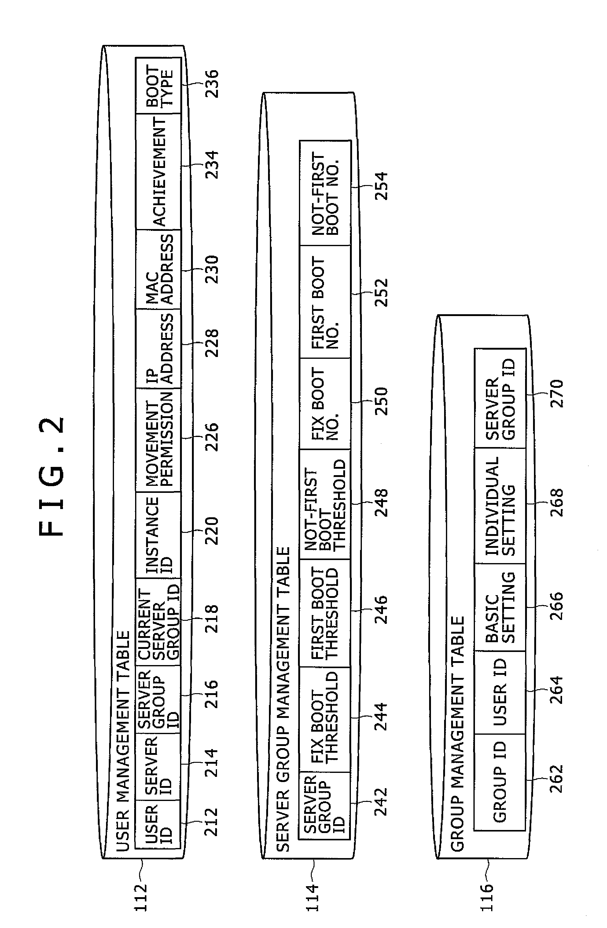 System for selecting a server from a plurality of server groups to provide a service to a user terminal based on a boot mode indicated in a boot information from the user terminal