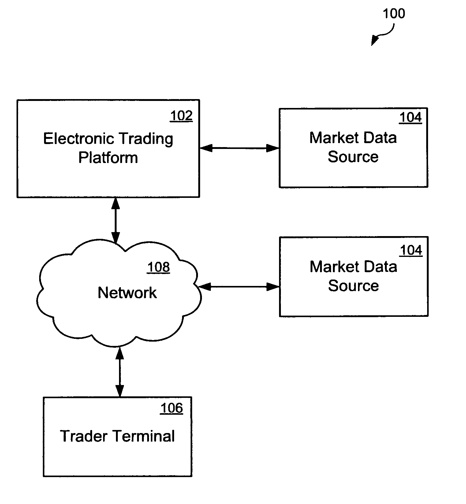 Intelligent execution for brokerage trade orders