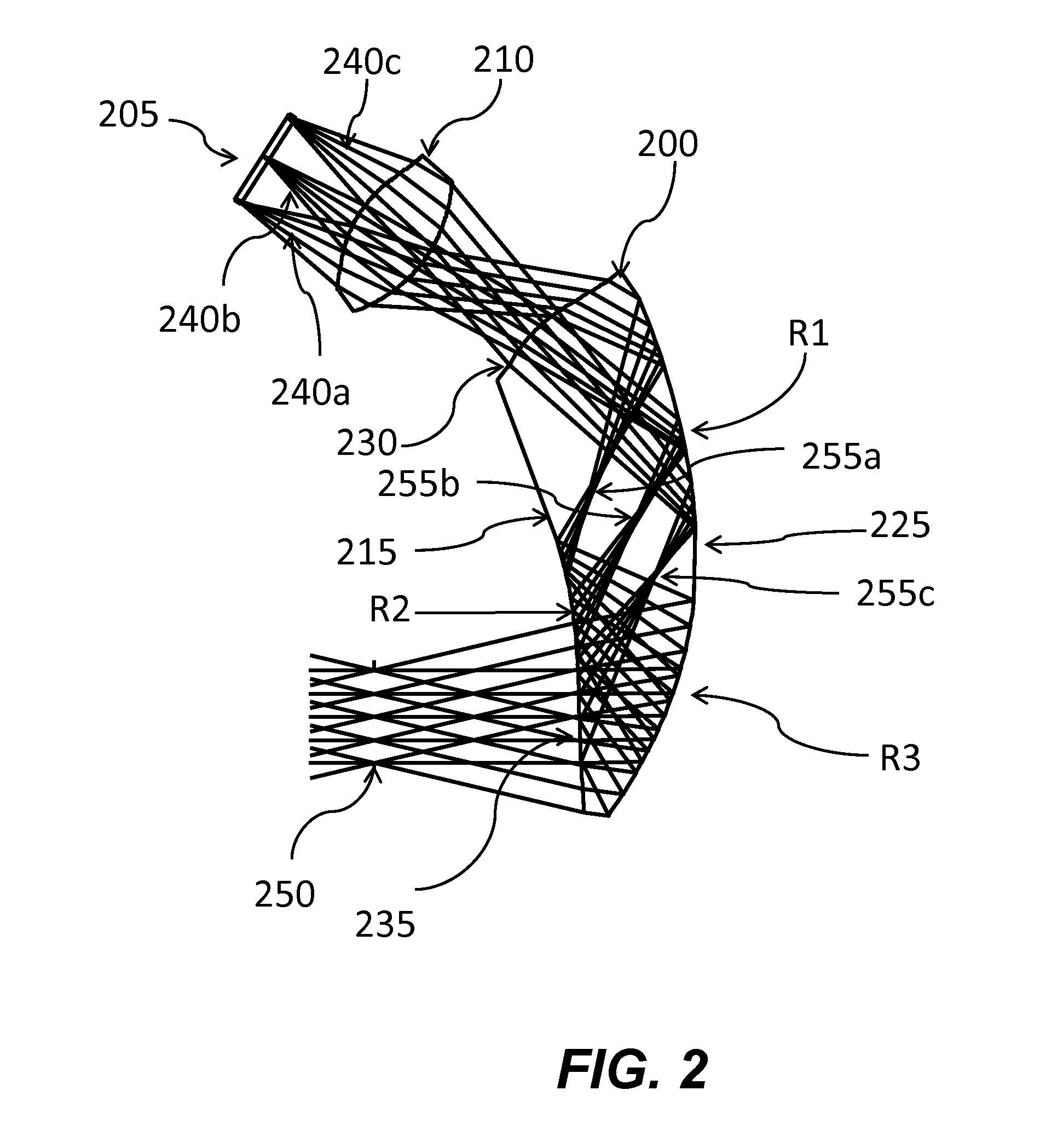 Ergonomic head mounted display device and optical system