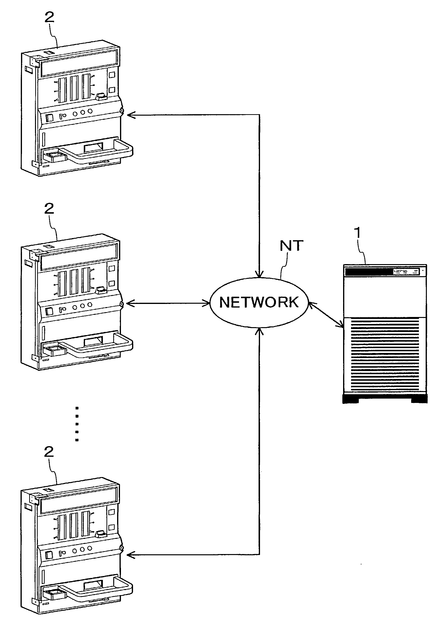 Game server, game machine, and game control method