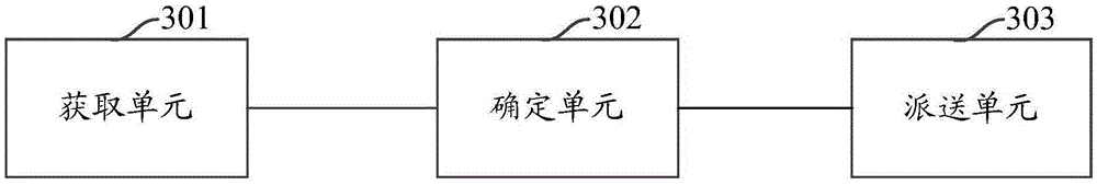 Identification control method and device of semiconductor technical segment