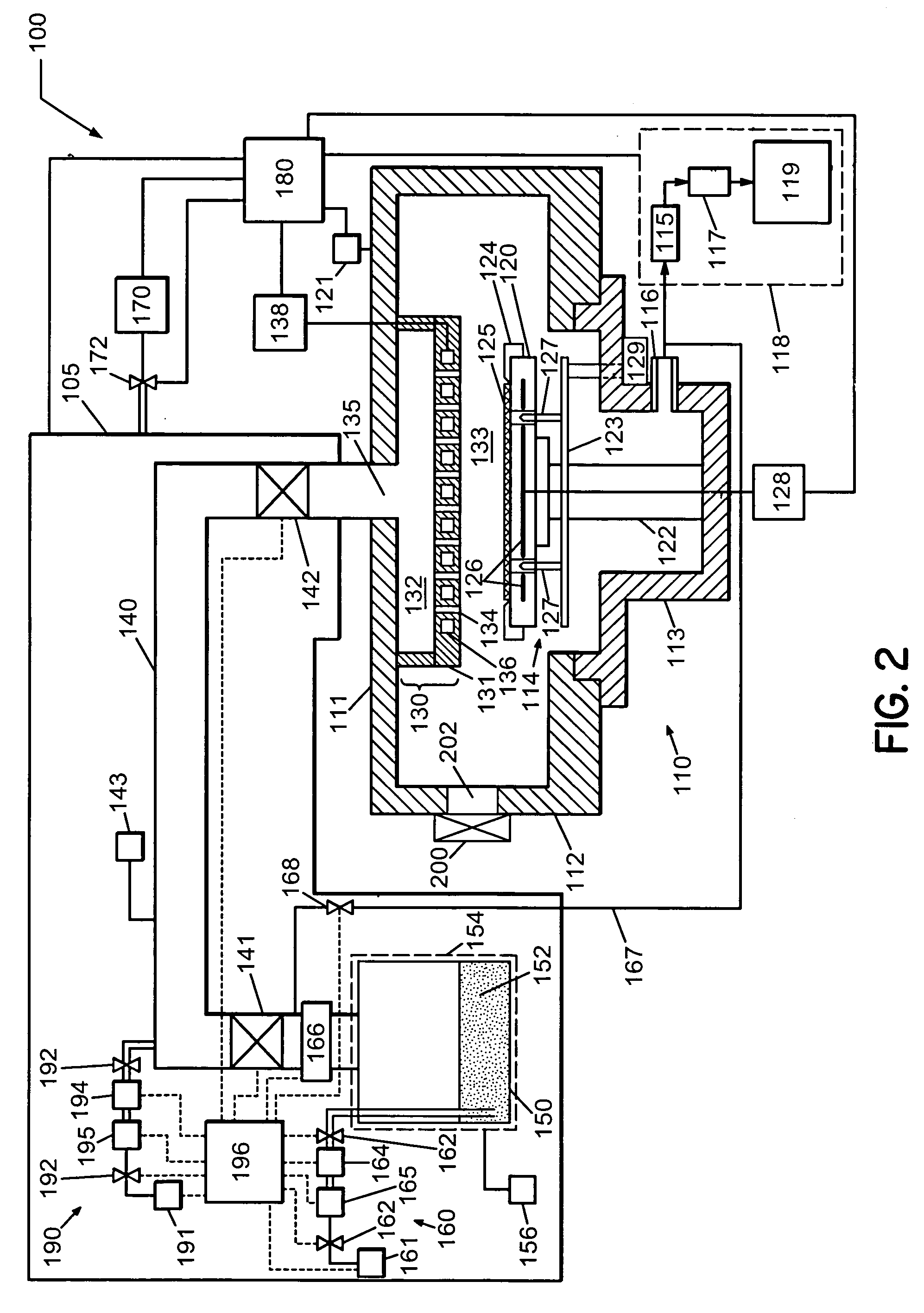 Method and system for performing in-situ cleaning of a deposition system