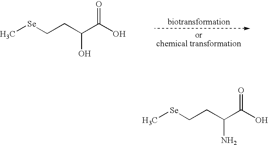 Selenohydroxy acids and their derivatives, applications in nutrition, cosmetics and pharmaceutics