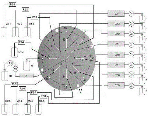 Multi-channel comprehensive two-dimensional high-performance liquid chromatograph with multifunctional switching valve and application