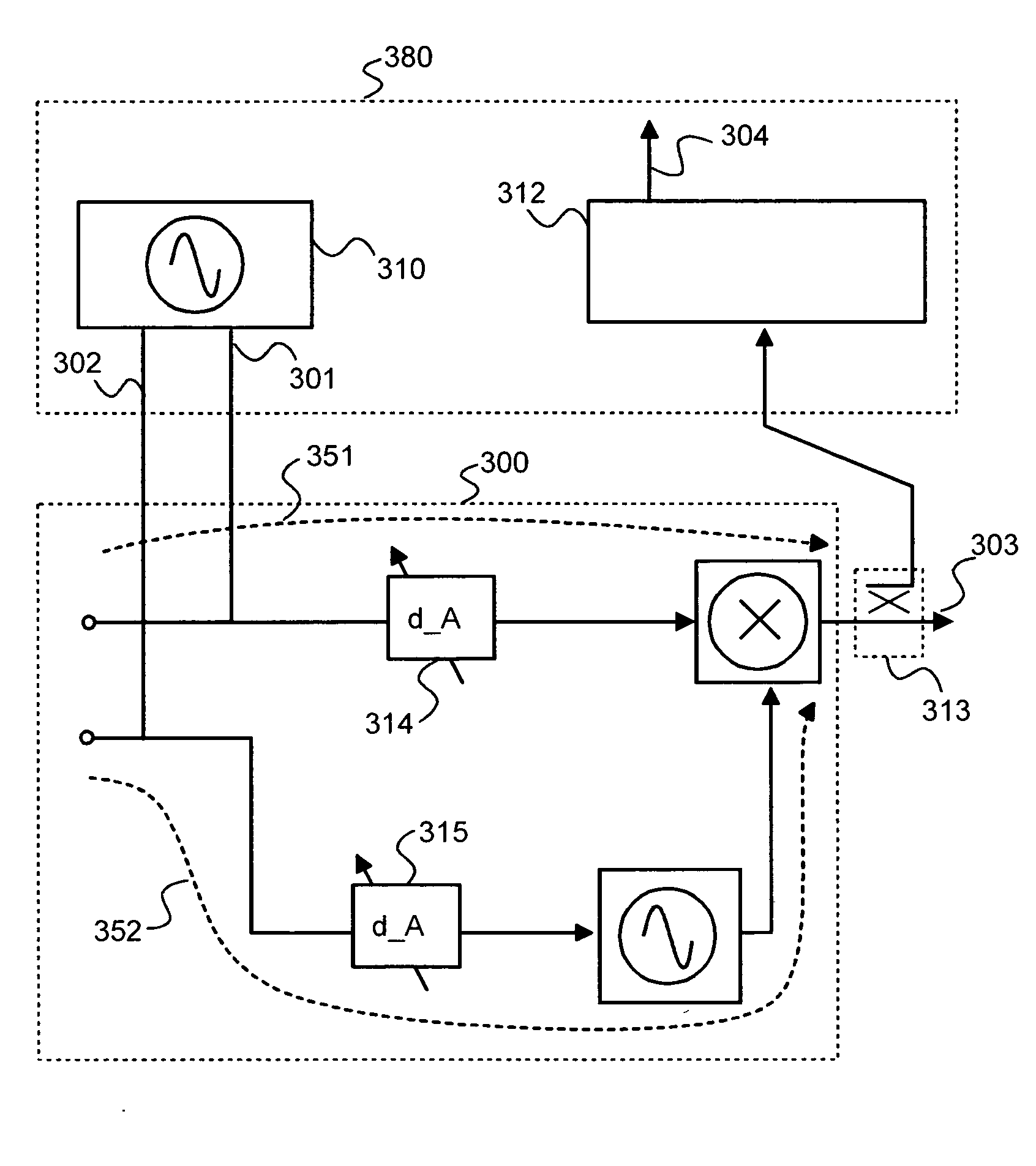 Measurement method and arrangement for amplitude and phase synchronization in a polar transmitter