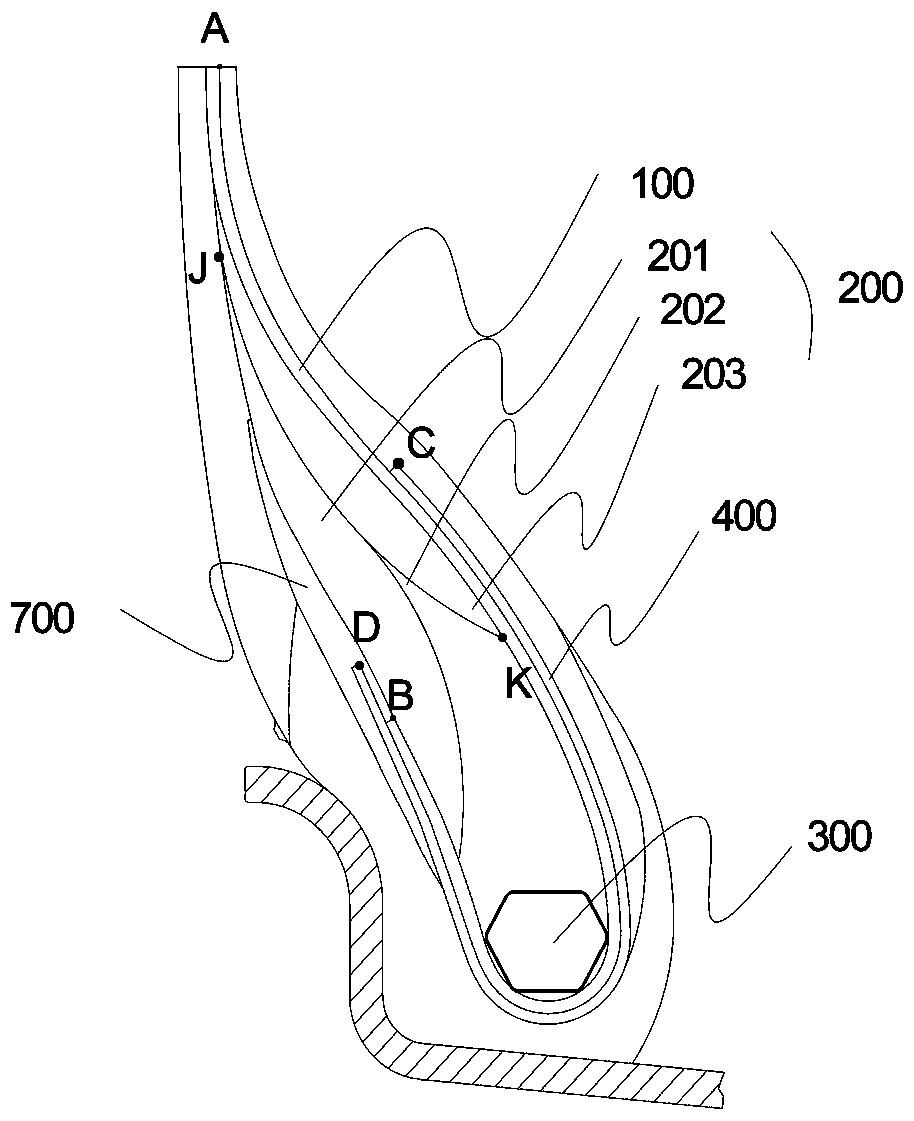 Tire bead structure of tires