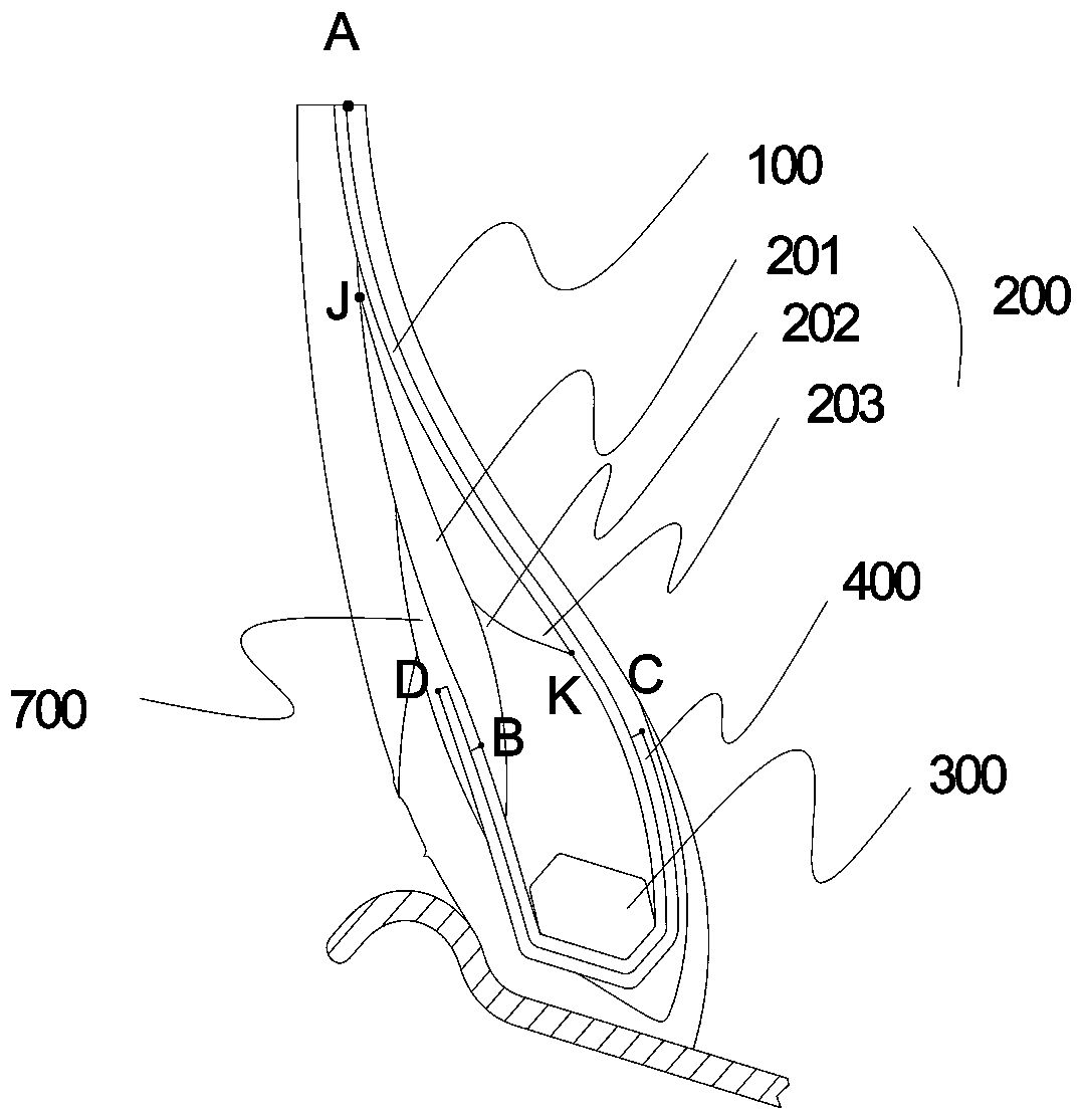 Tire bead structure of tires