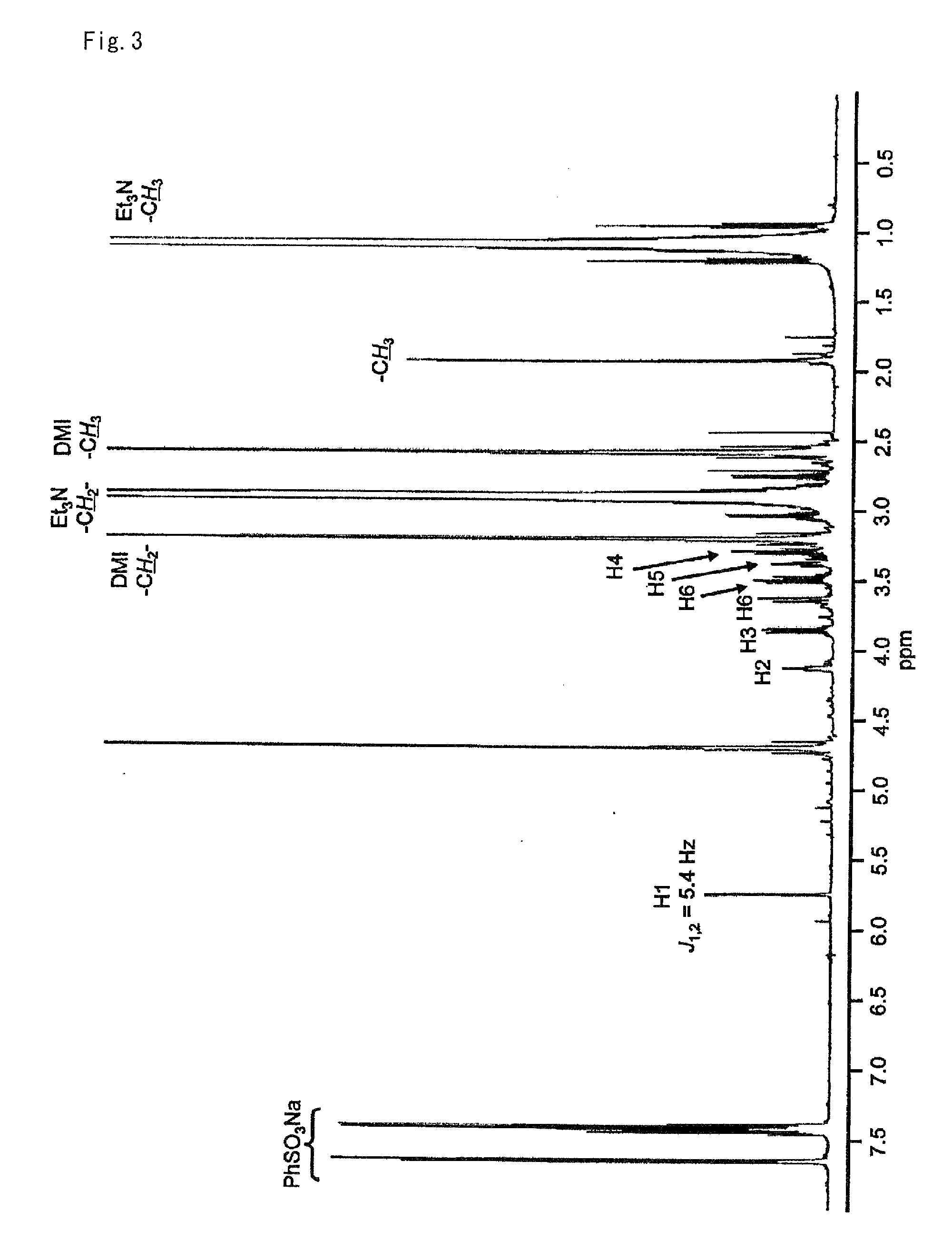 Method for production of sugar oxazoline derivative