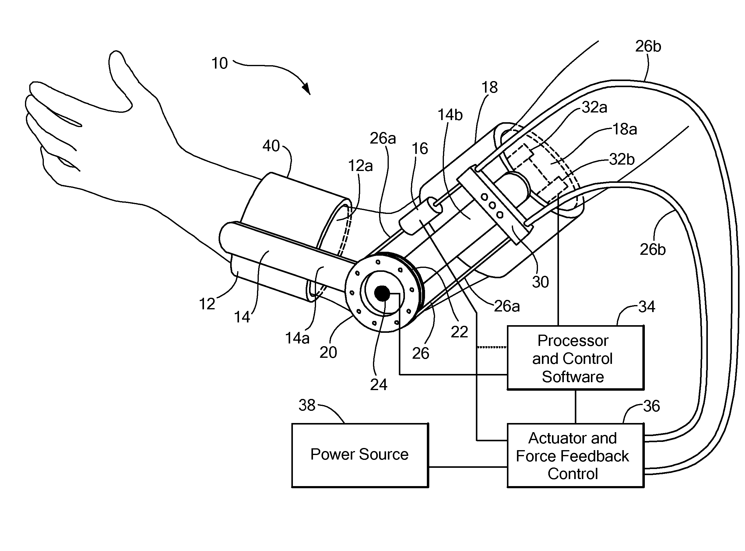 Method of Using Powered Orthotic Device