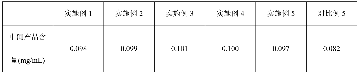 Octreotide acetate injection and preparation process thereof