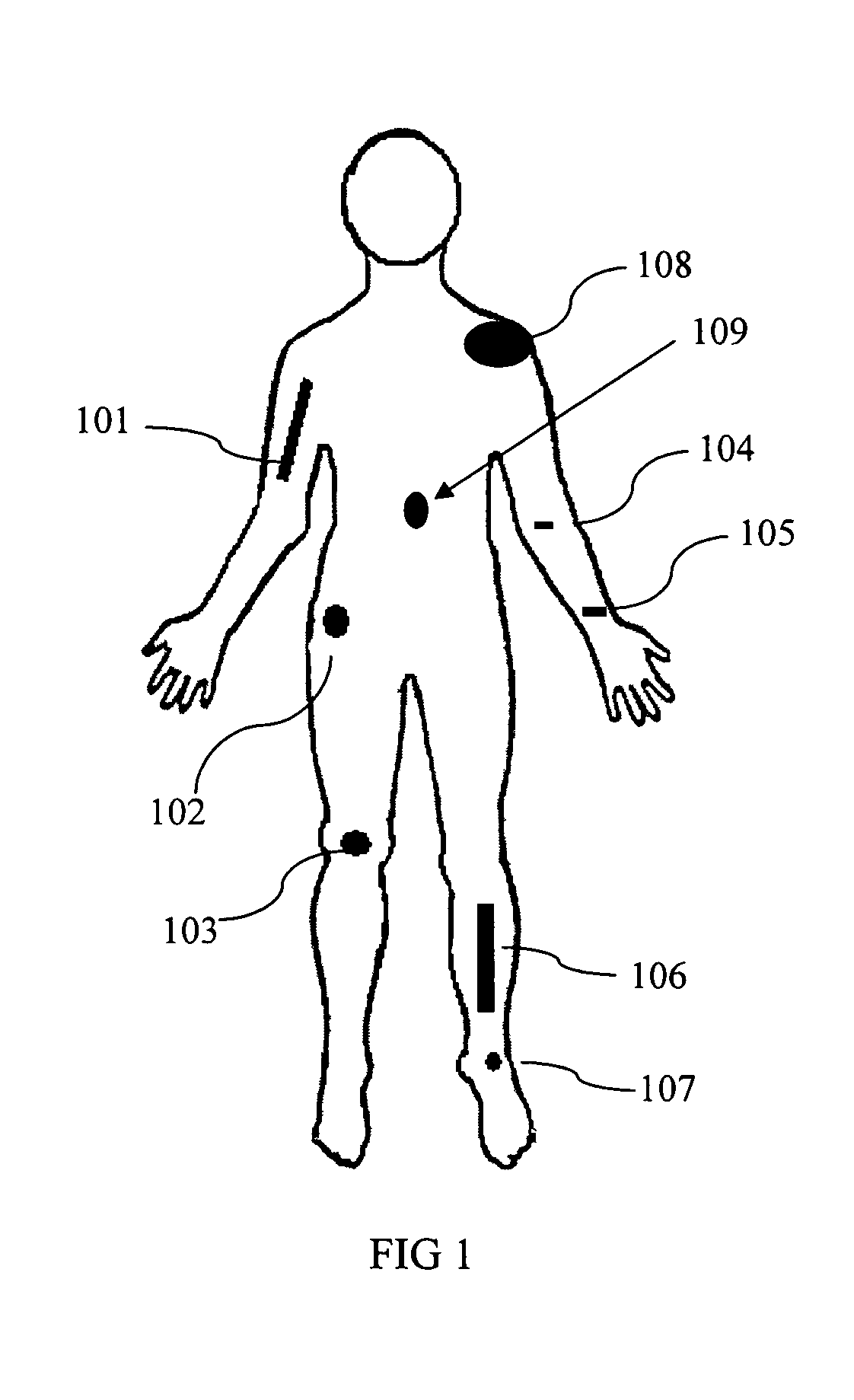 Magnetic therapeutic wand, apparatus and method