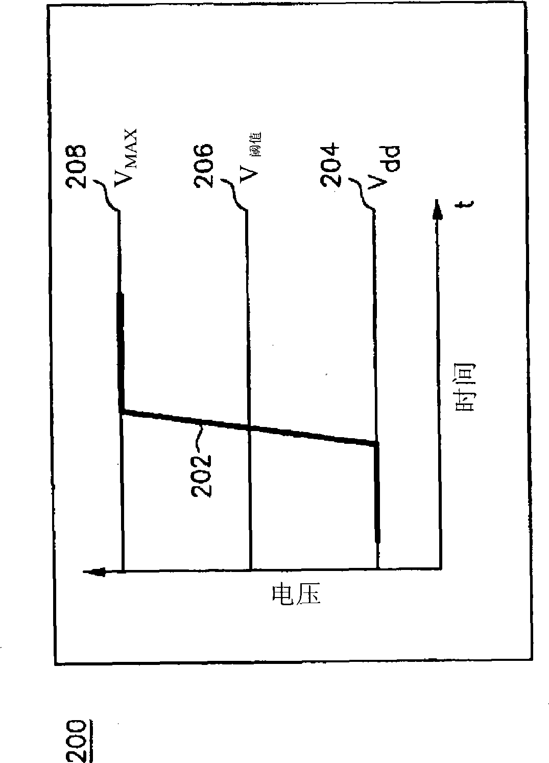 Apparatus and method for charge pump slew rate control