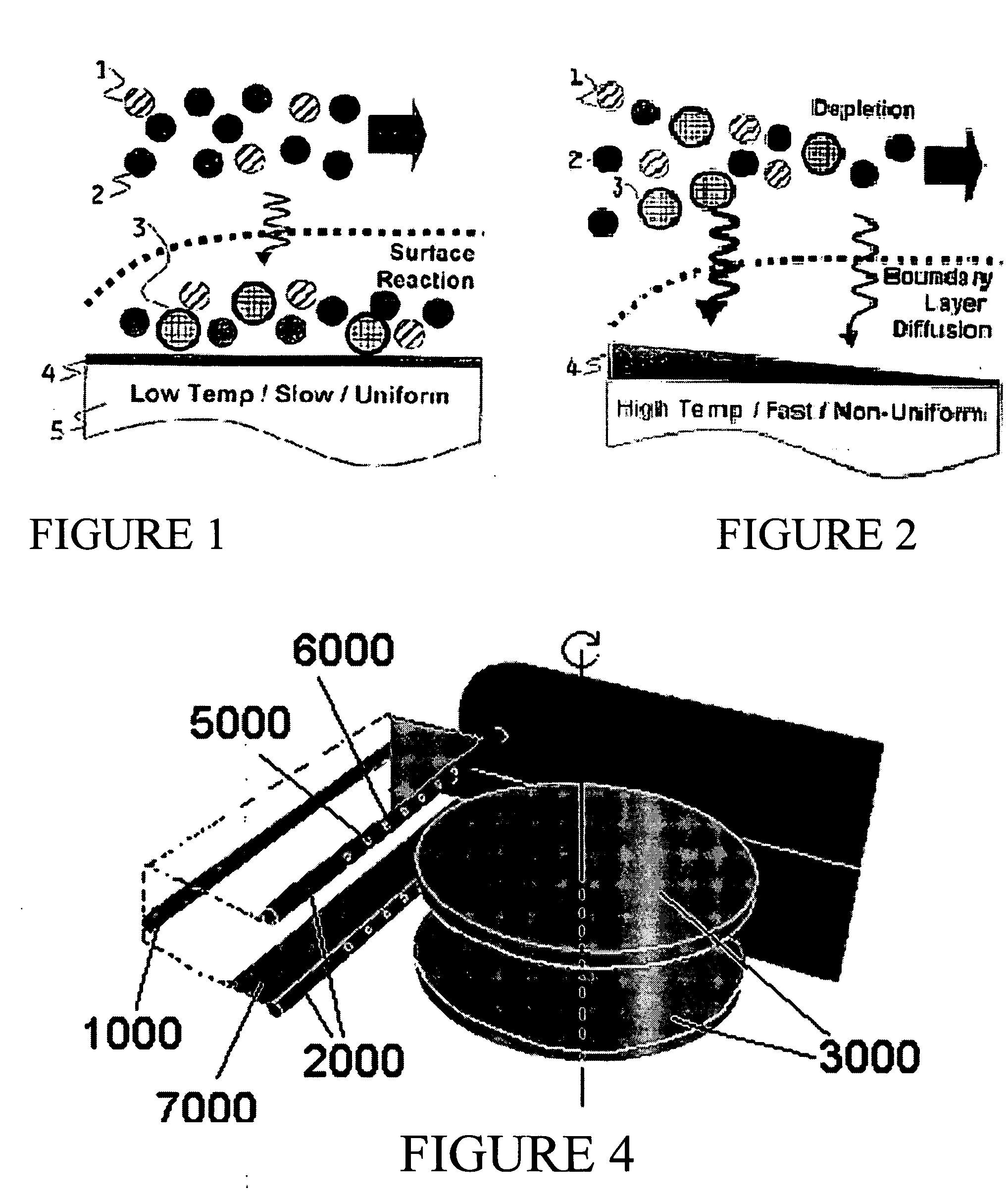 High temperature chemical vapor deposition apparatus