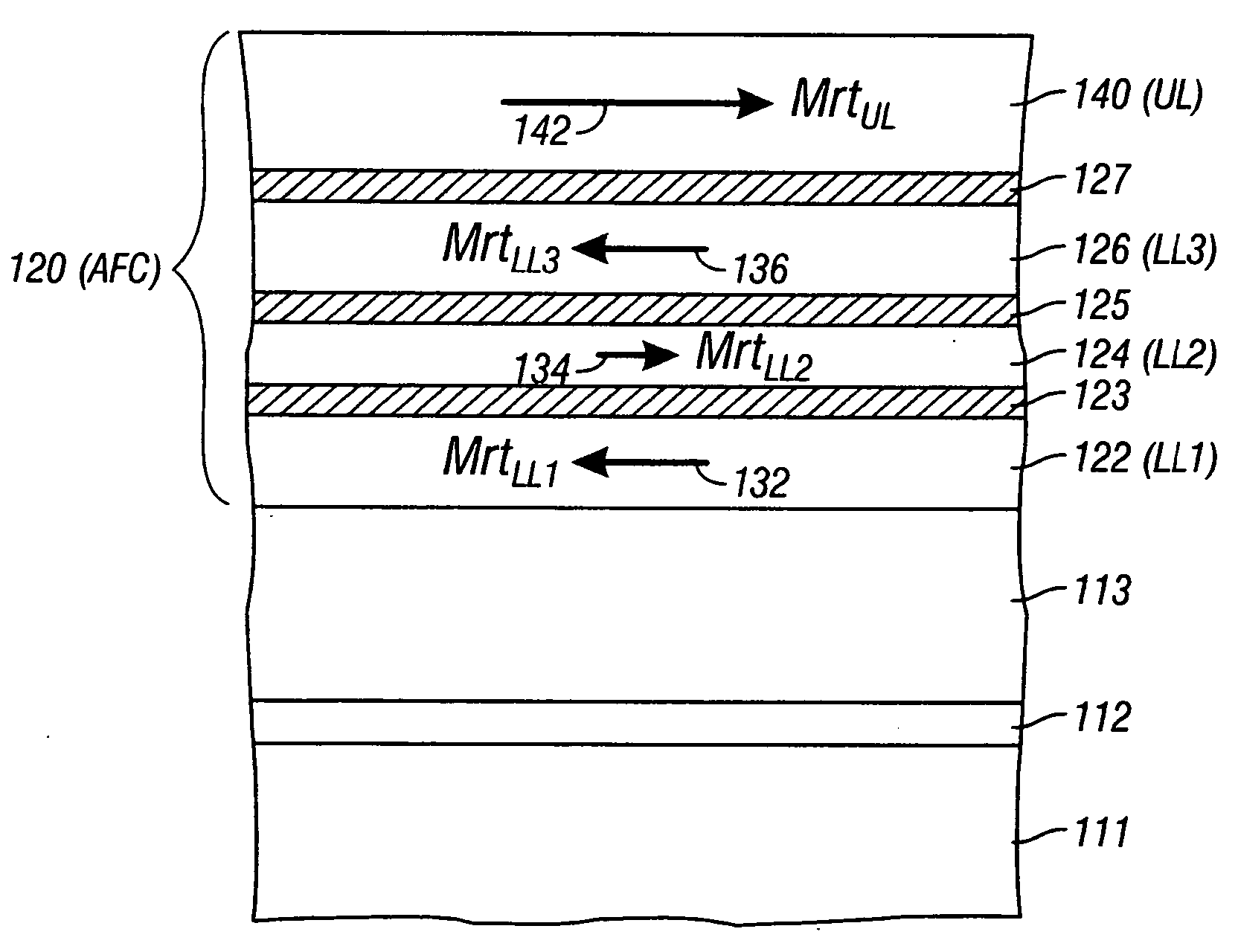 Magnetic recording disk with antiferromagnetically-coupled magnetic layer having multiple lower layers