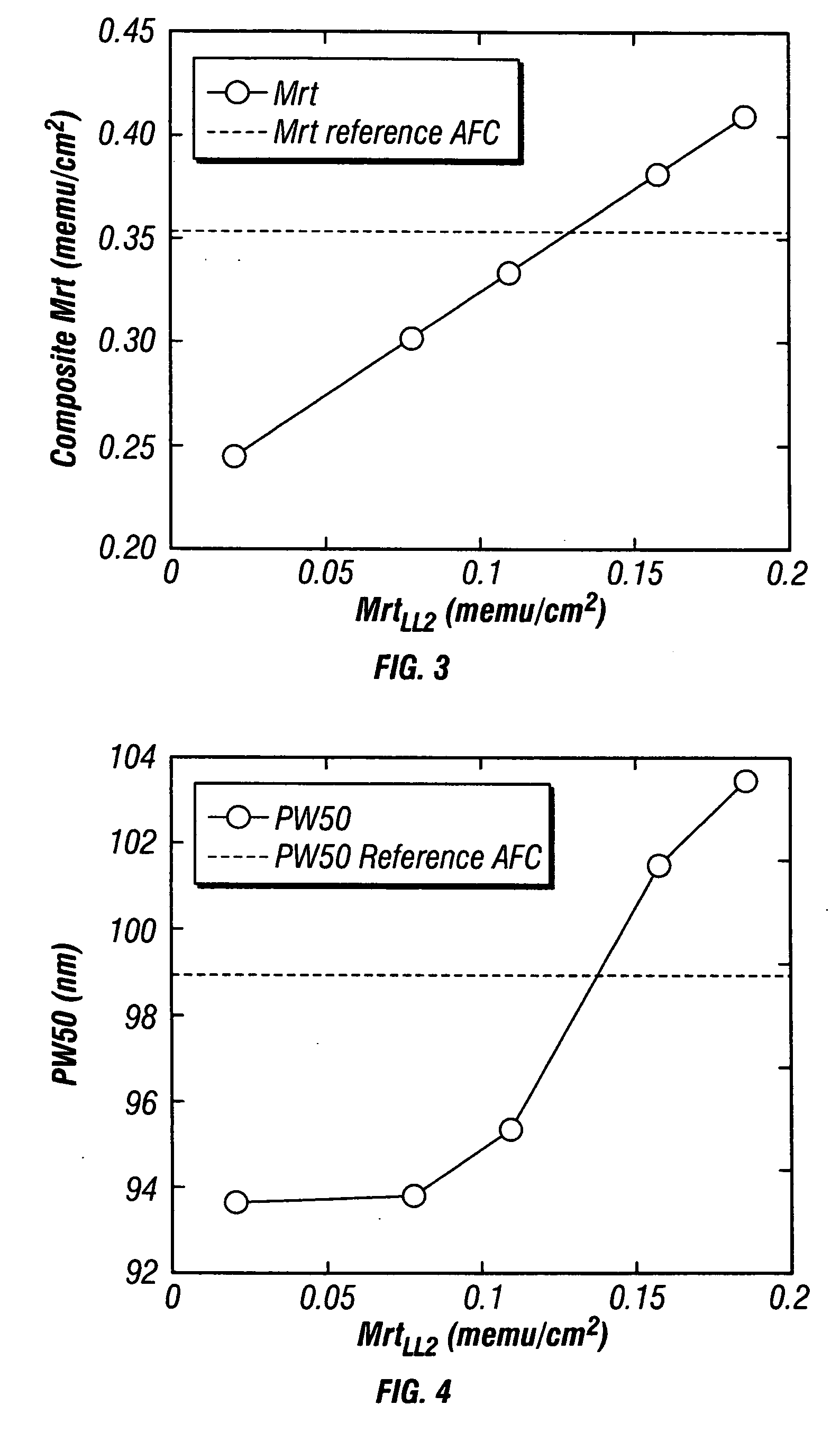 Magnetic recording disk with antiferromagnetically-coupled magnetic layer having multiple lower layers