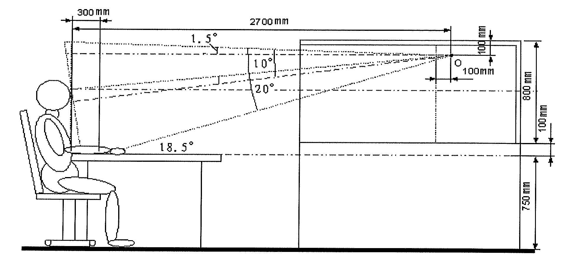 Video communication method, device and system