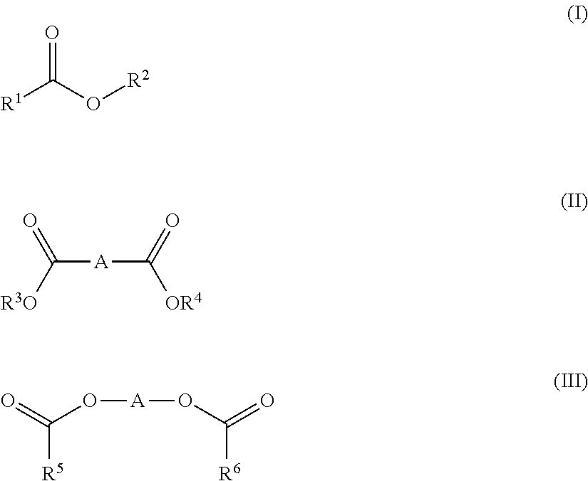 Use of ester oil in method for perming hair