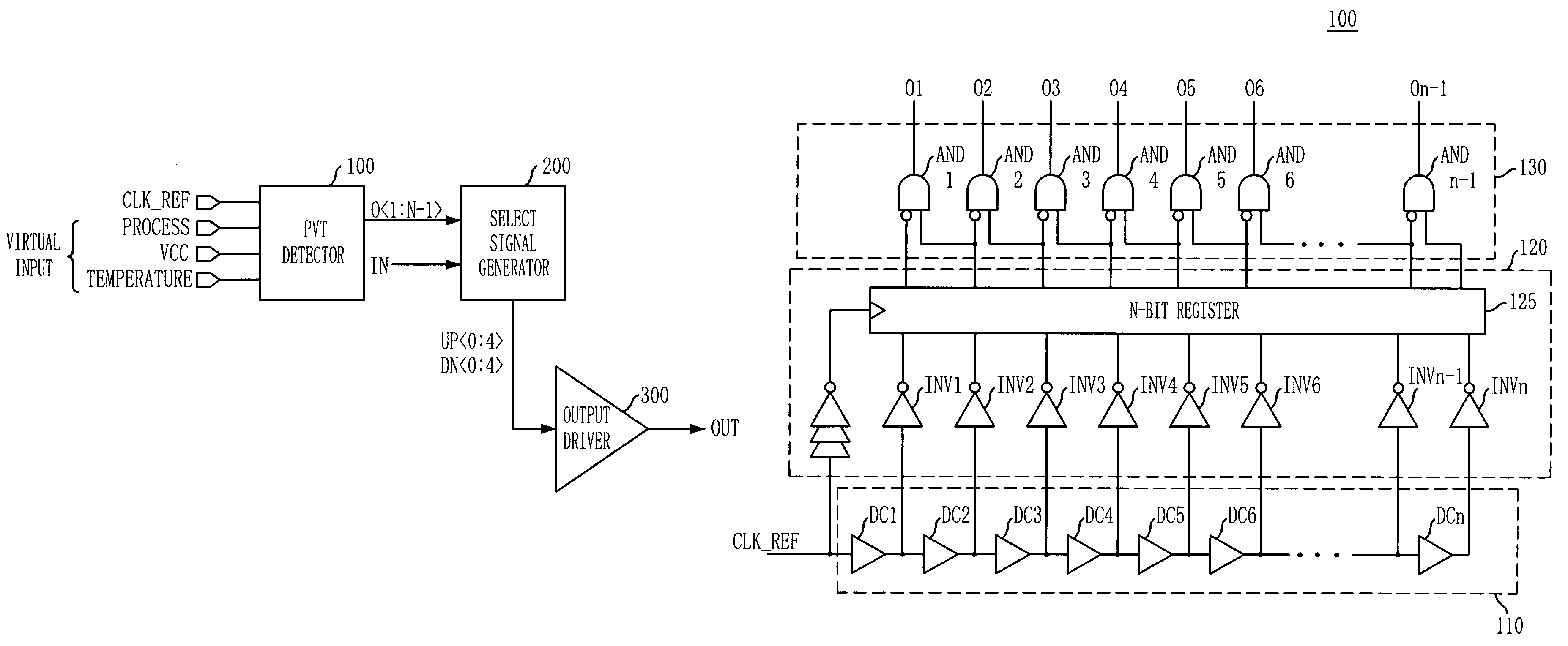 Impedance-controlled pseudo-open drain output driver circuit and method for driving the same