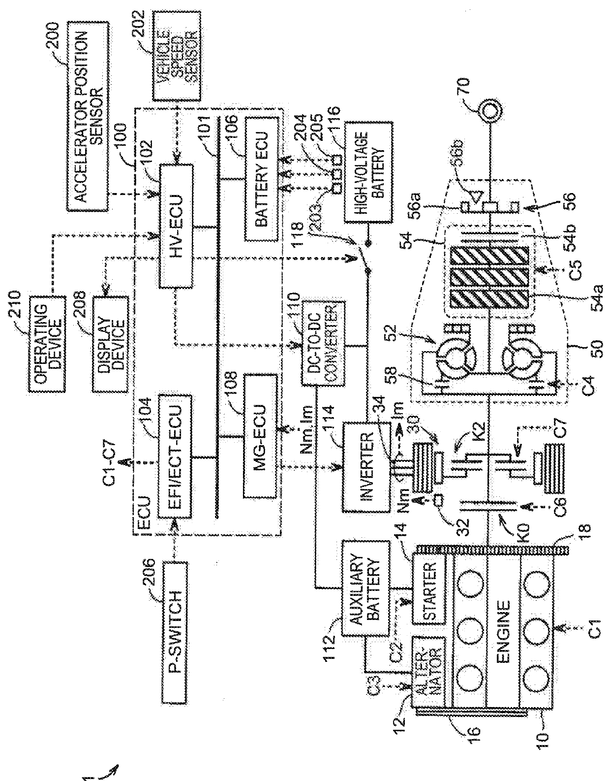 Hybrid vehicle and method of controlling hybrid vehicle