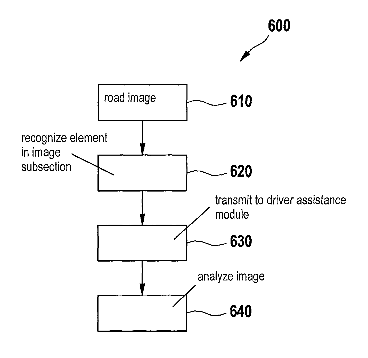 Method for analyzing an image recorded by a camera of a vehicle and image processing device