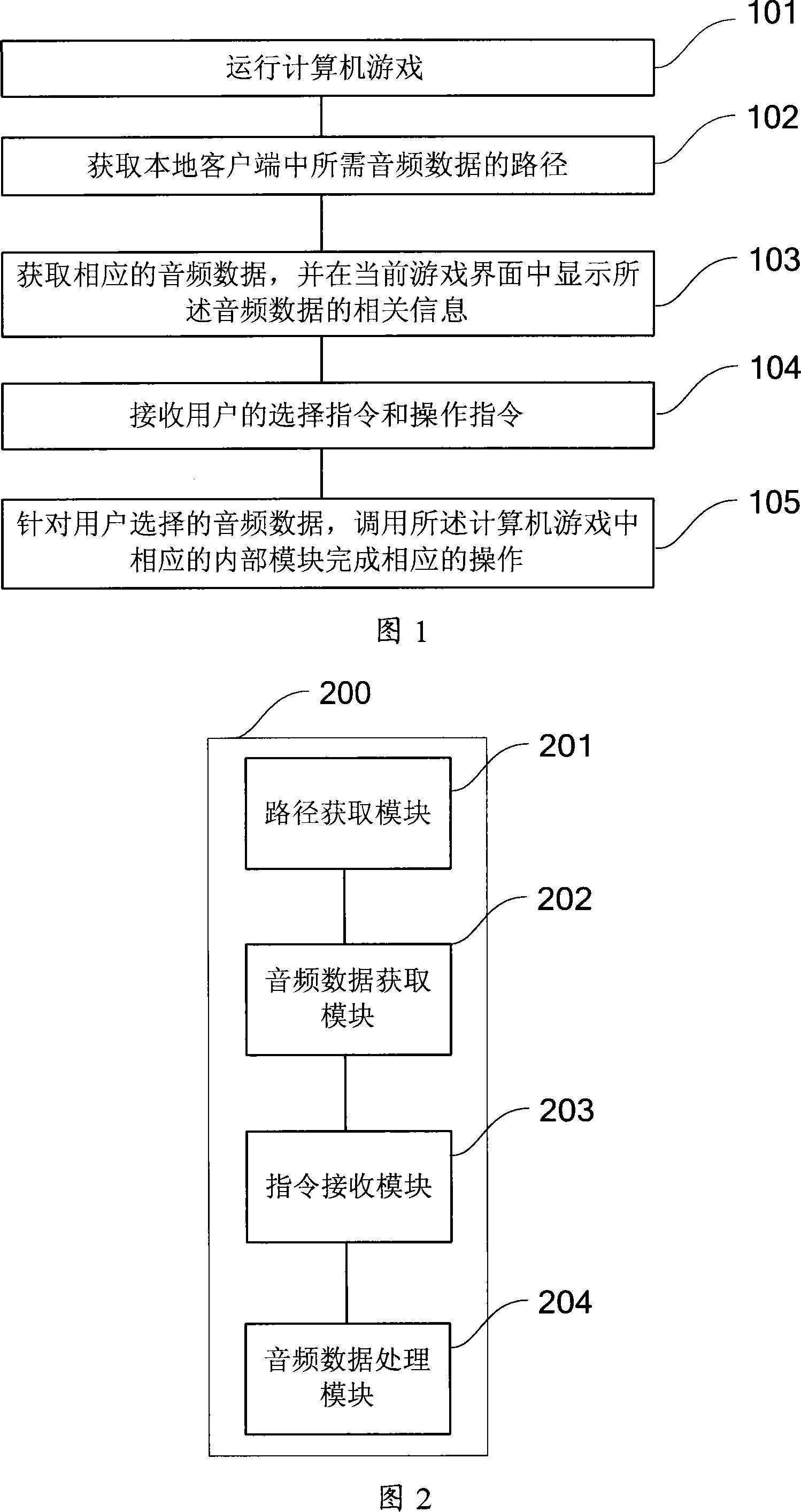 Method and system for processing audio data in computer game