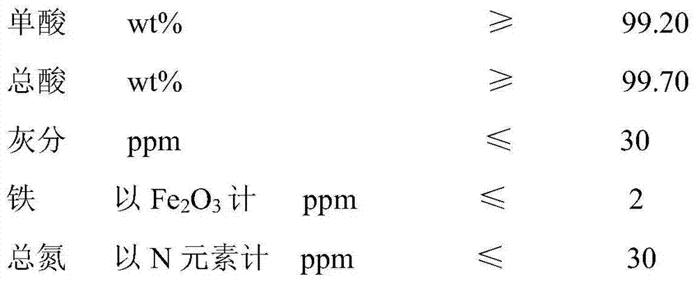 Method for refining long-carbon chain dicarboxylic acid