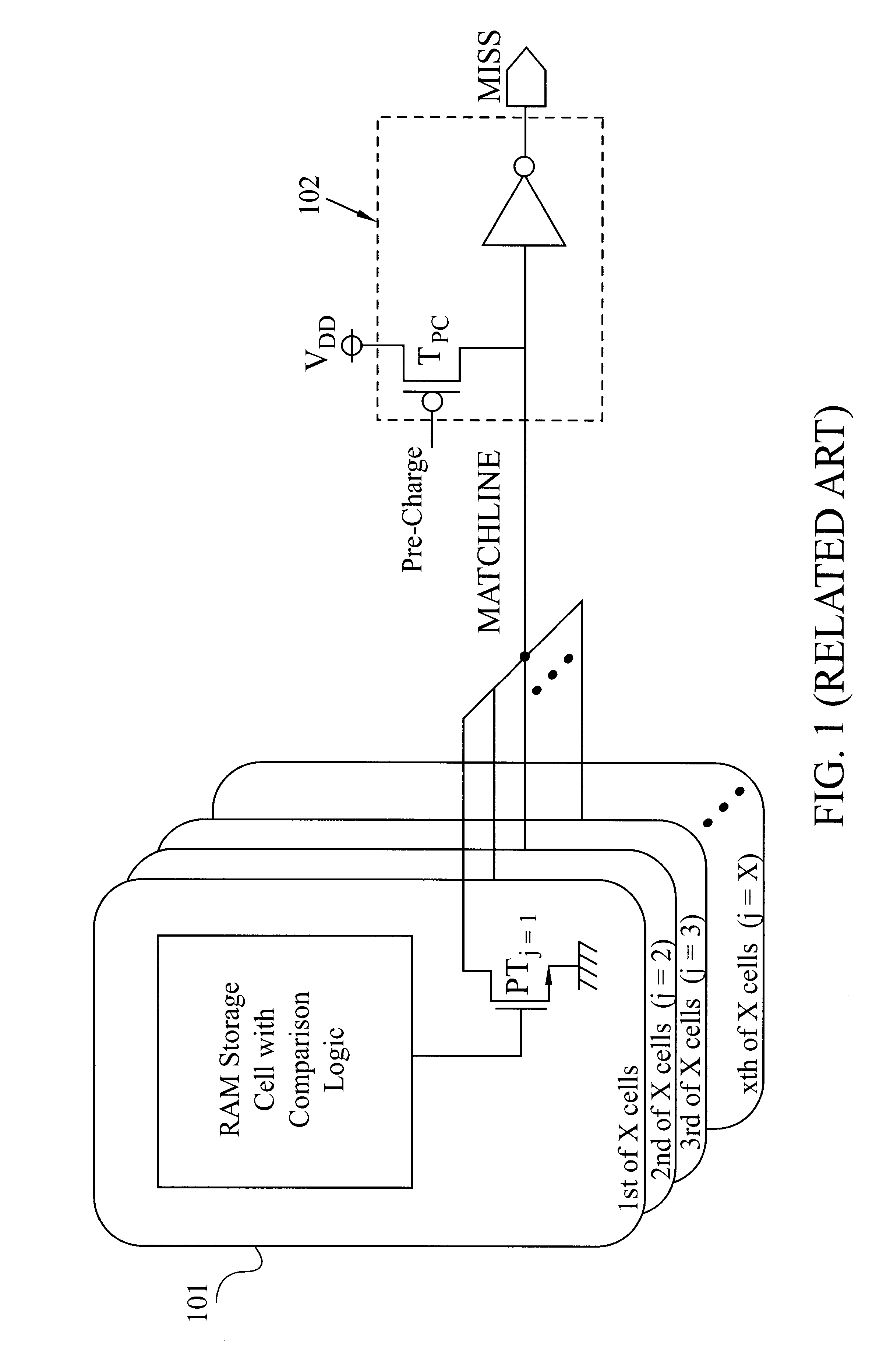 Low power CAM match line circuit