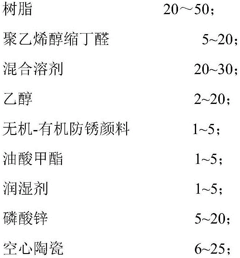 Acid-resistant, hydrogen-sulfide-resistant and wear-resistant flexible corrosion prevention coating and preparation method thereof