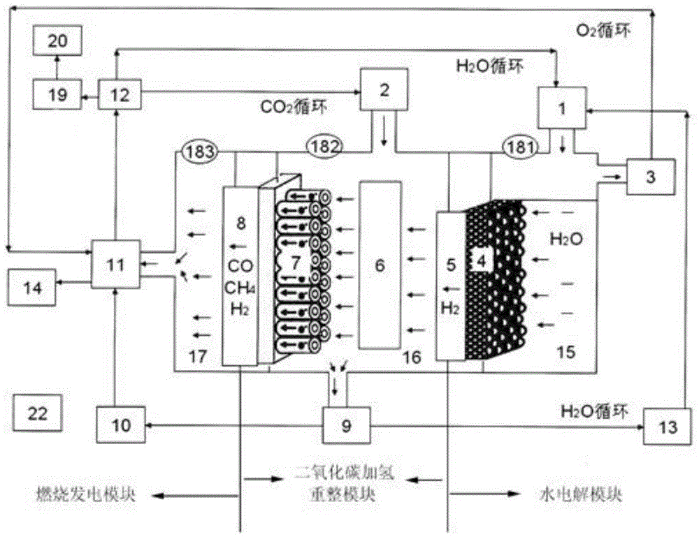 Carbon dioxide generation technique catalyzed by medium and low temperature seawater and device thereof