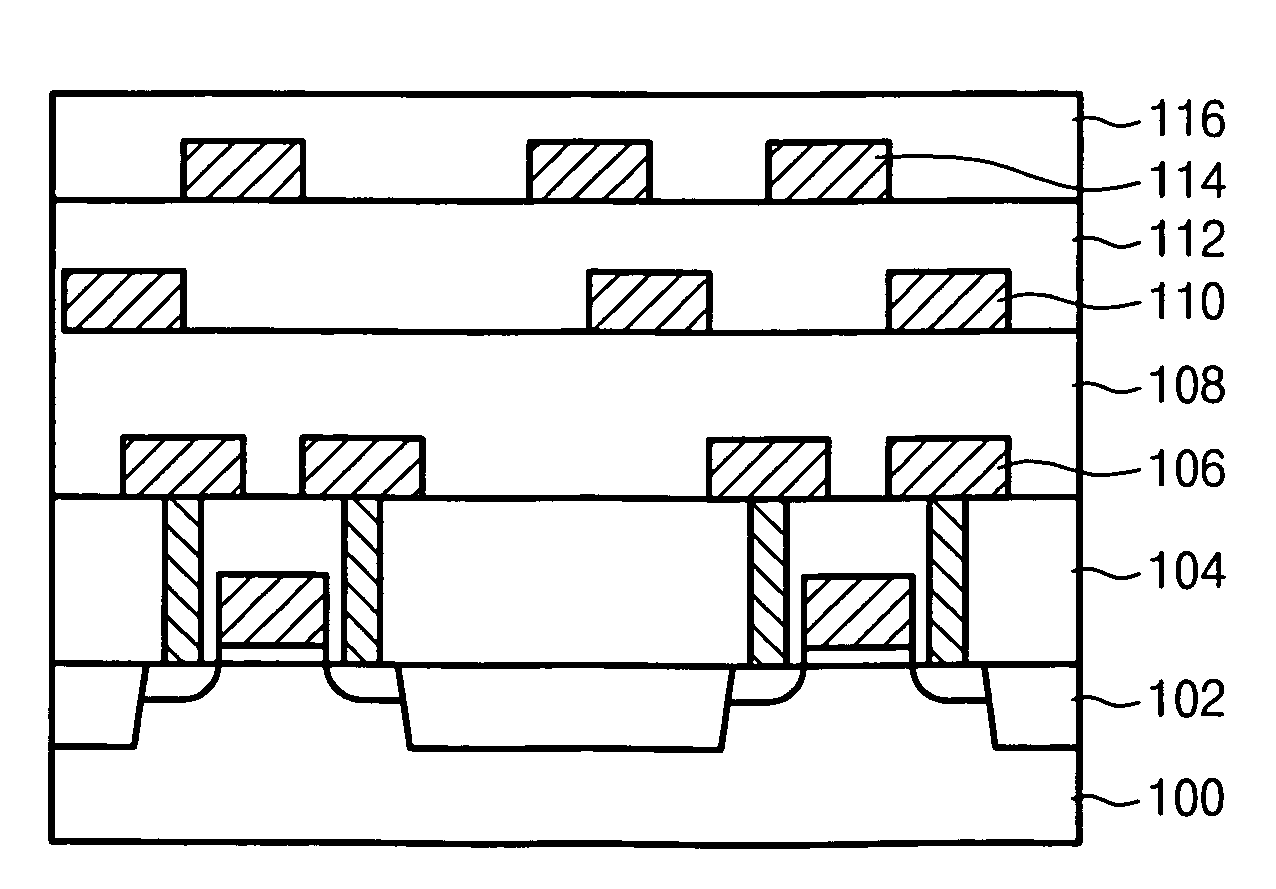 Chip scale image sensor and method for fabricating the same