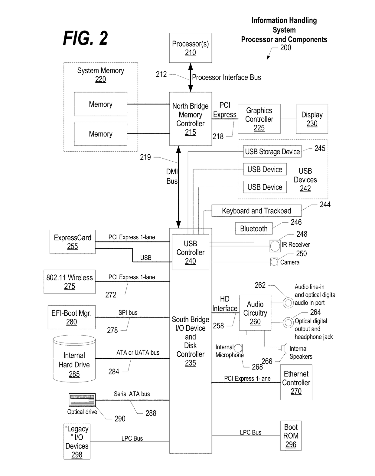 Generating a superset of question/answer action paths based on dynamically generated type sets