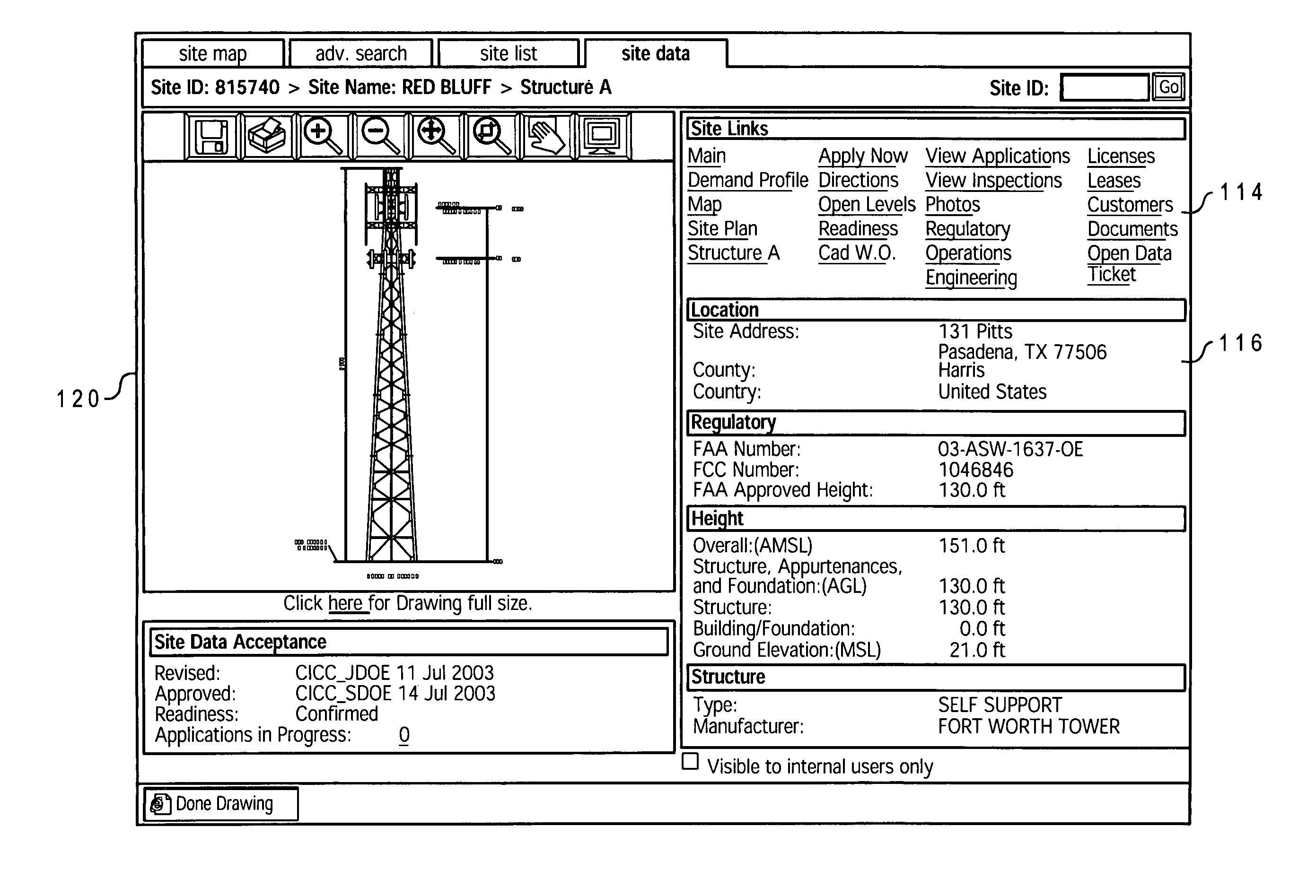 Method and system for management of radio frequency communication coverage over wide geographic areas