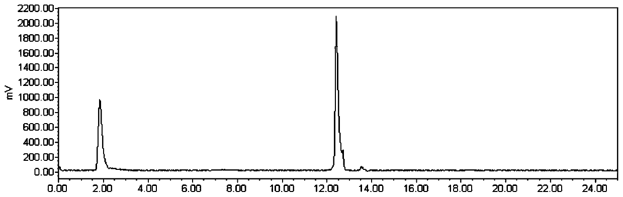 Automatic synthesis device for [&lt;18&gt;F]AlF aluminum fluoride labeled radiopharmaceuticals