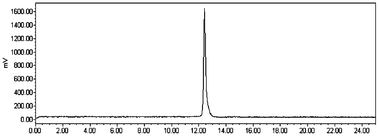 Automatic synthesis device for [&lt;18&gt;F]AlF aluminum fluoride labeled radiopharmaceuticals