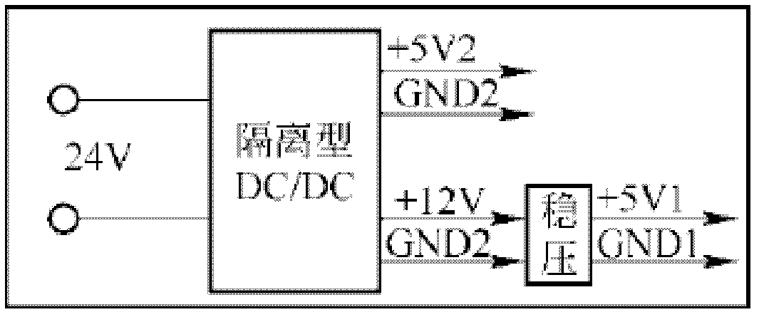 Crane load spectrum data acquisition system, method thereof, and fatigue life assessment system