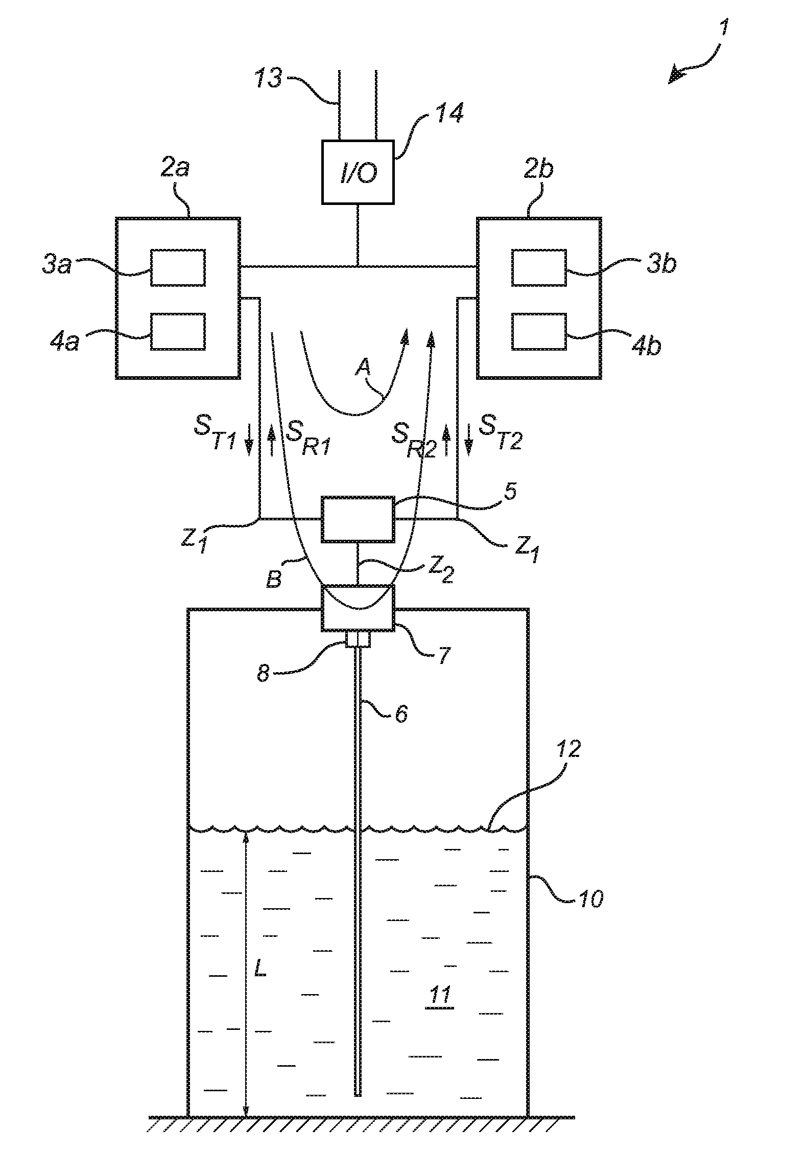 Multi-channel guided wave radar level gauge