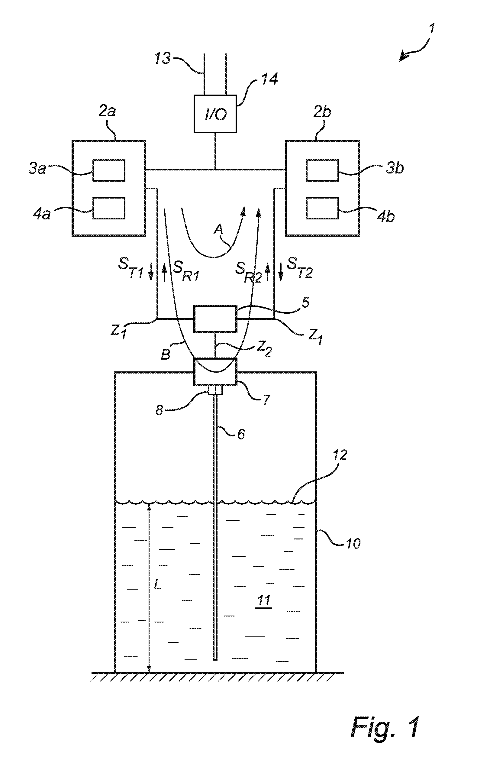 Multi-channel guided wave radar level gauge