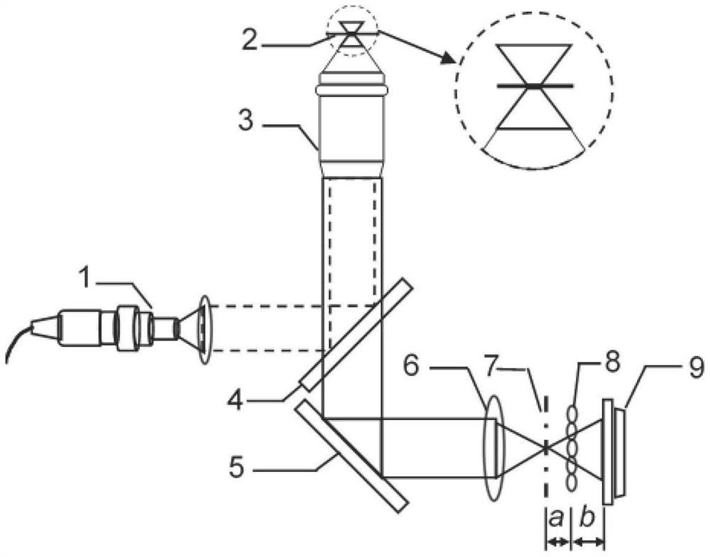 An improved light field microscopy imaging device and construction method