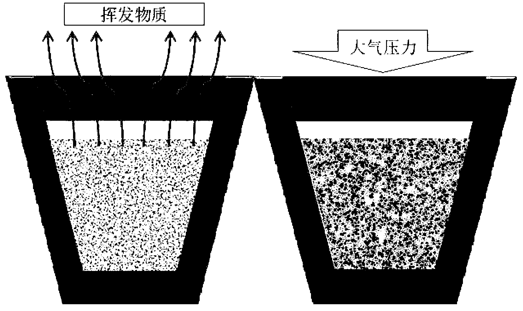 Method for preparing modified activated carbon at normal pressure