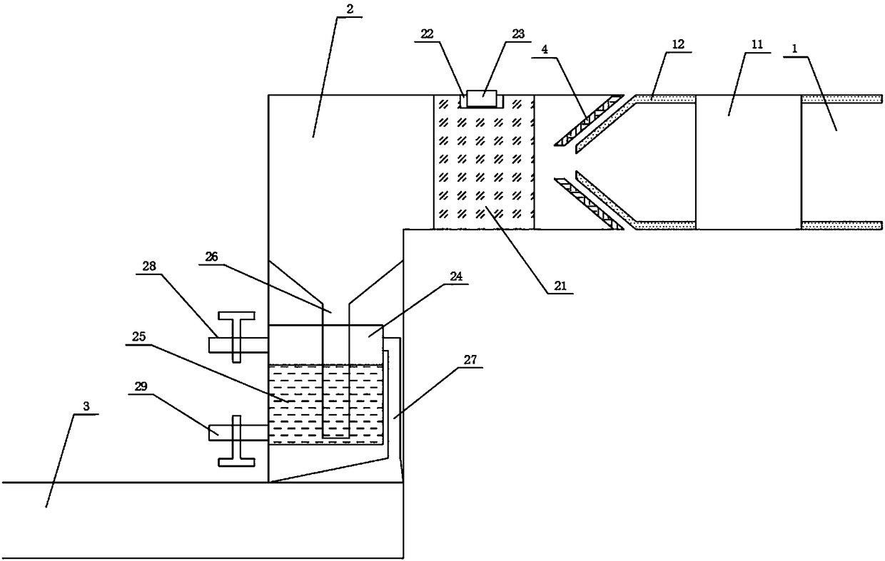 Automobile exhaust treatment tail pipe