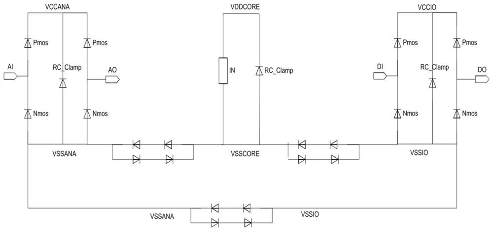 Electrostatic discharge protection circuit