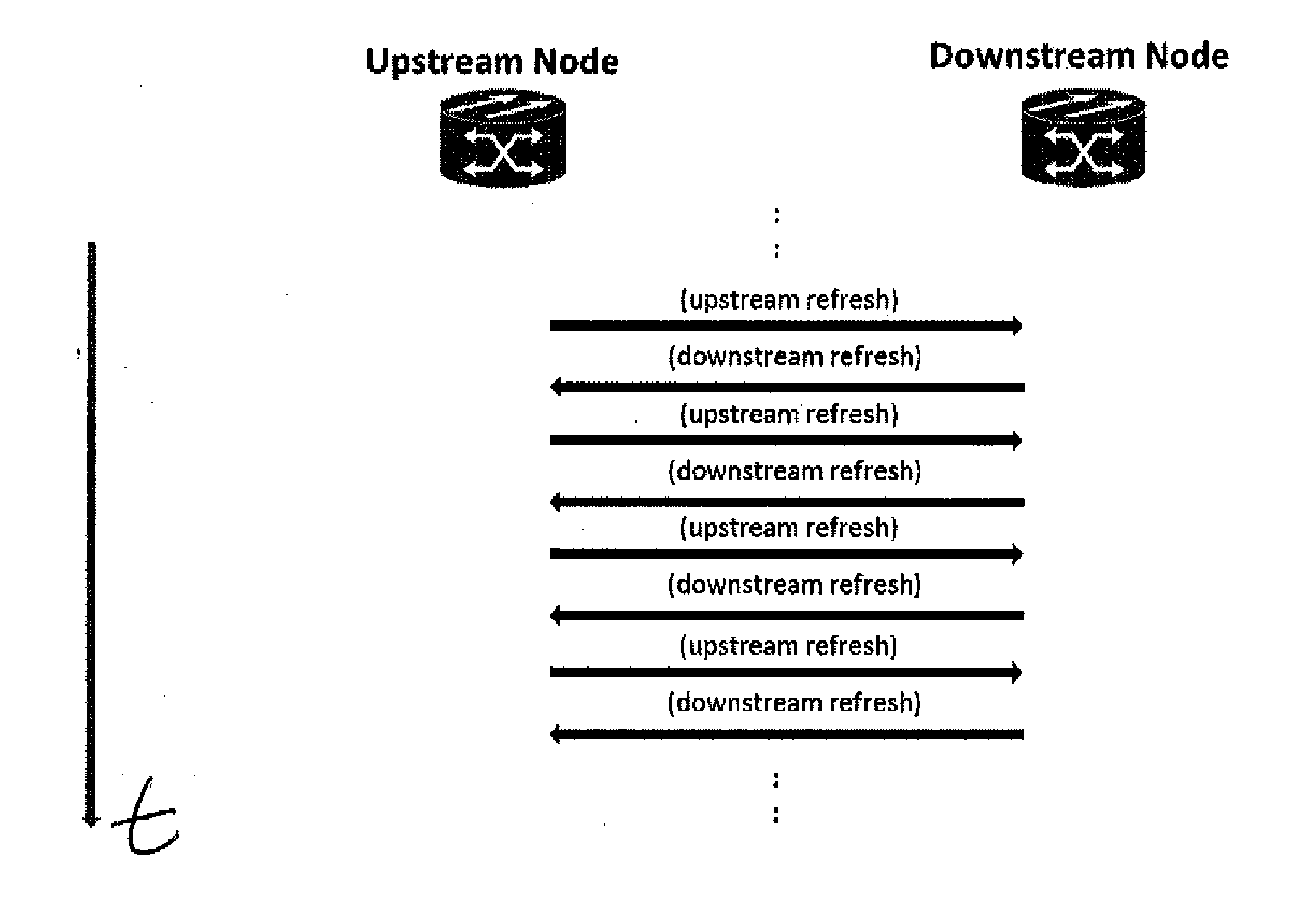 Method for managing services in a generalized-multi-protocol label switching, gmpls, controlled network