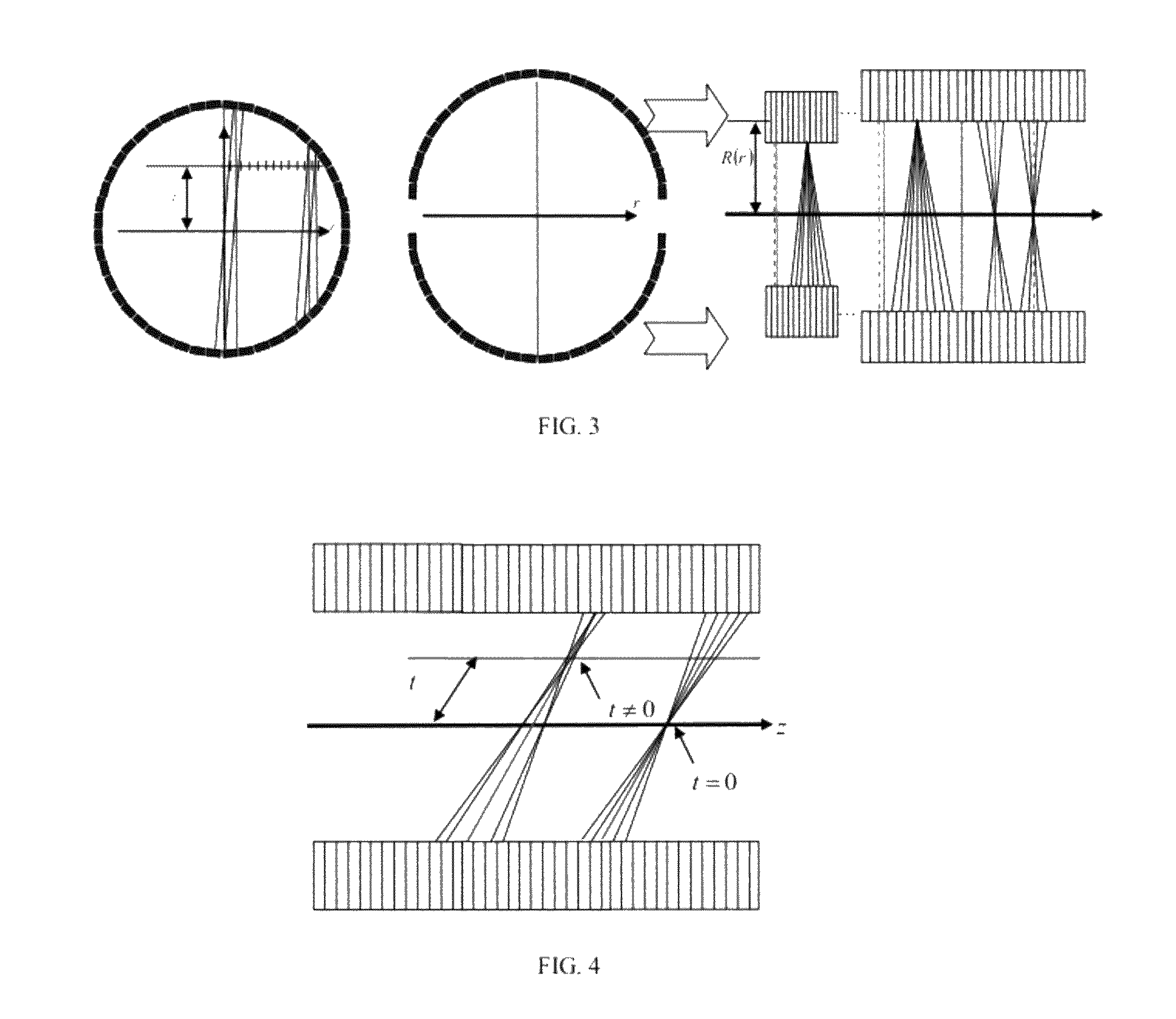 Iterative algorithms for crystal efficiencies estimations from TOF compressed normalization data