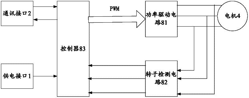 Electric metering pump for aircraft engine