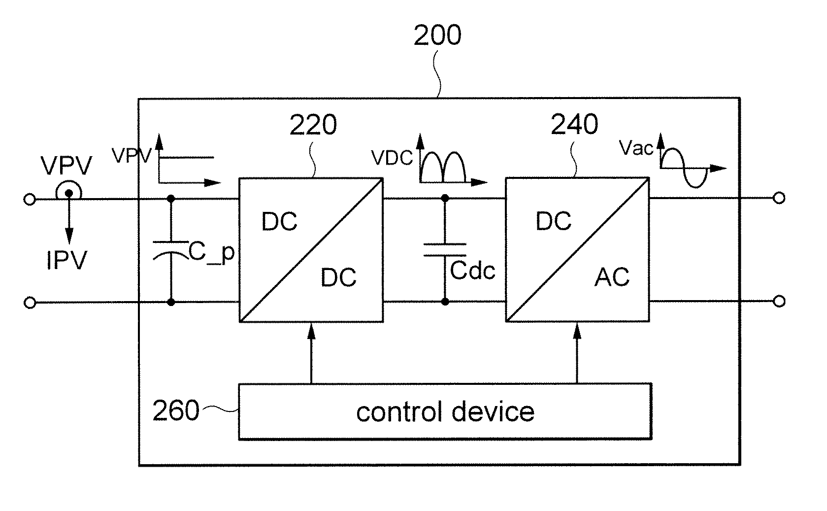 Electric generating system using solar cell