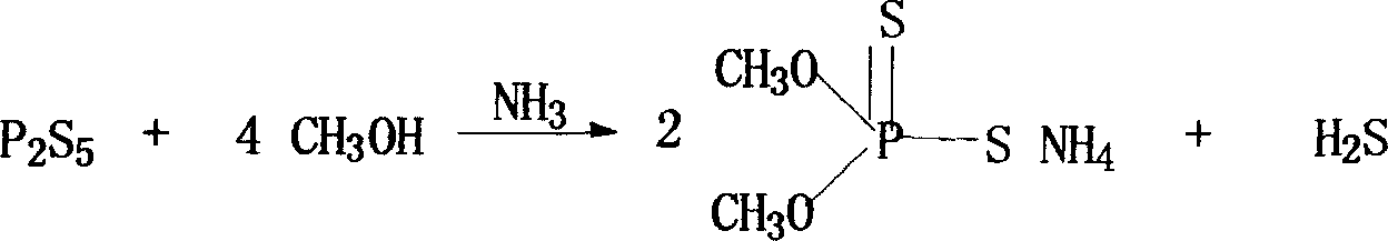 Process for synthesizing dimethoate