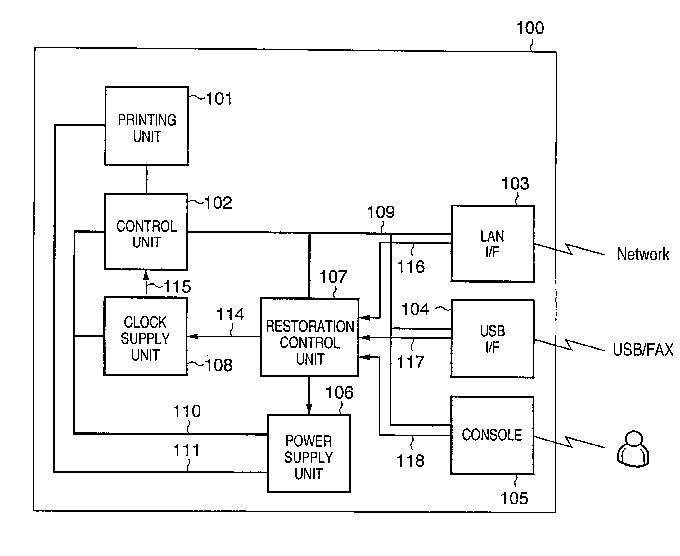 Image forming apparatus and method of controlling same