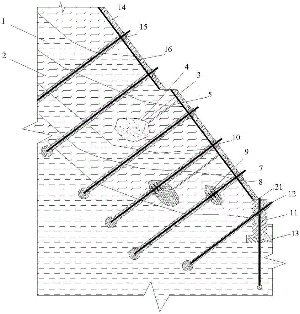 High-pressure washing anchor planting and recharging comprehensive biological protection structure of soft and hard smashing interbedding type composite rock slope and construction method of structure