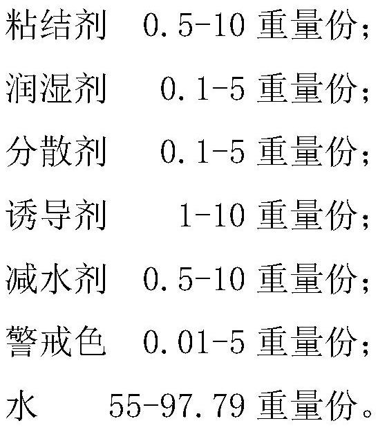 Granule containing indole butyric acid and lentinan as well as preparation method and application thereof